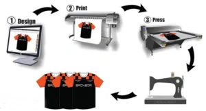 Custom Volleyball Jerseys manufacturing